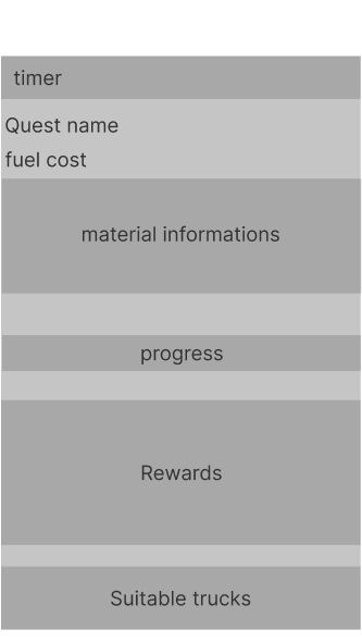 Quest card wireframe - grey blocks laying out reward, goal and action