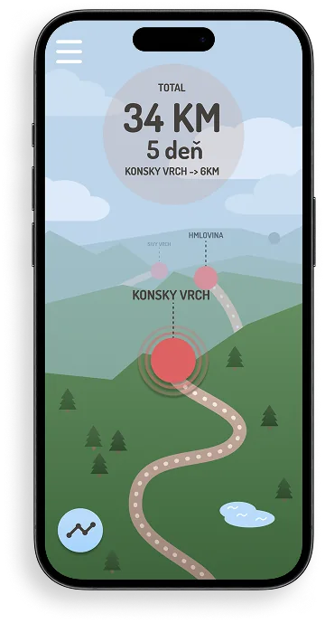 Trail map with landmarks along the route