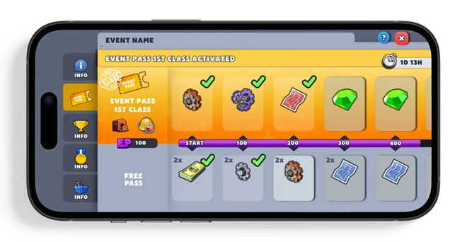 Event Pass with 1st Class activated - gold track live