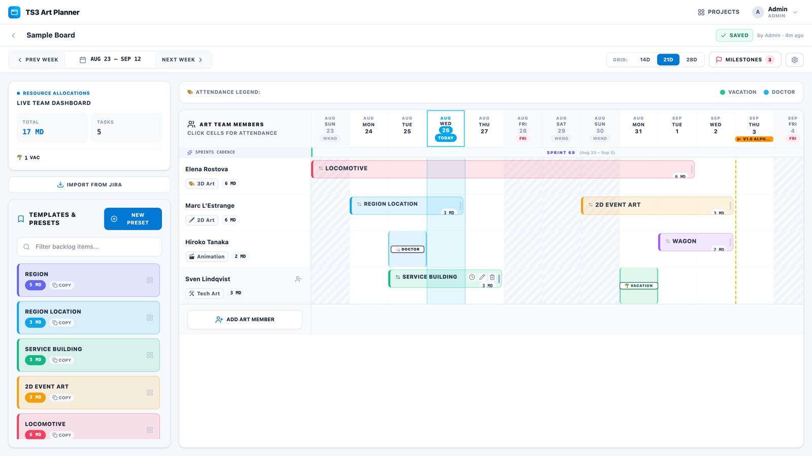 The planner board: team members as rows, working days as columns, coloured task bars, an absence, a holiday column and milestone flags along the top