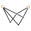 Wirewolf Design